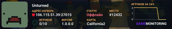 Unturned