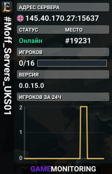 #Moff_Servers_UKS01