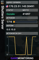 Shutters Server