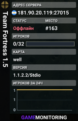 Team Fortress 1.5