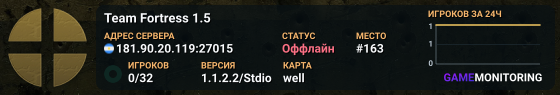 Team Fortress 1.5