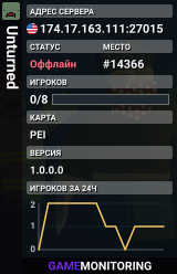 Unturned