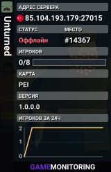 Unturned