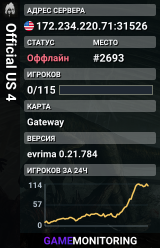 Official US 4