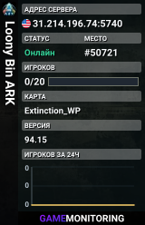 Loony Bin ARK