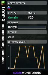 LOOP X: выживание, ванила