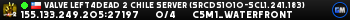 Valve Left4Dead 2 Chile Server (srcds1010-scl1.241.183)