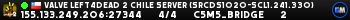 Valve Left4Dead 2 Chile Server (srcds1020-scl1.241.330)