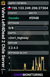 Valve Left4Dead 2 Chile Server (srcds1020-scl1.241.290)