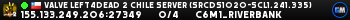 Valve Left4Dead 2 Chile Server (srcds1020-scl1.241.335)