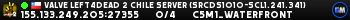 Valve Left4Dead 2 Chile Server (srcds1010-scl1.241.341)