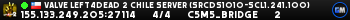 Valve Left4Dead 2 Chile Server (srcds1010-scl1.241.100)