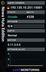 Nowa Huta Edditon