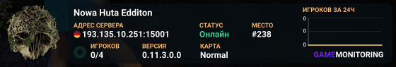 Nowa Huta Edditon