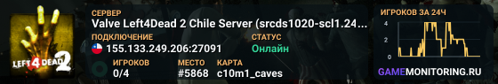 Valve Left4Dead 2 Chile Server (srcds1020-scl1.241.77)