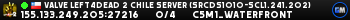 Valve Left4Dead 2 Chile Server (srcds1010-scl1.241.202)