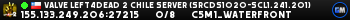 Valve Left4Dead 2 Chile Server (srcds1020-scl1.241.201)