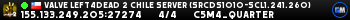 Valve Left4Dead 2 Chile Server (srcds1010-scl1.241.260)