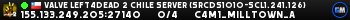 Valve Left4Dead 2 Chile Server (srcds1010-scl1.241.126)