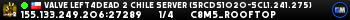 Valve Left4Dead 2 Chile Server (srcds1020-scl1.241.275)