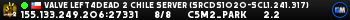 Valve Left4Dead 2 Chile Server (srcds1020-scl1.241.317)