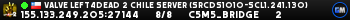 Valve Left4Dead 2 Chile Server (srcds1010-scl1.241.130)