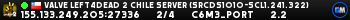 Valve Left4Dead 2 Chile Server (srcds1010-scl1.241.322)