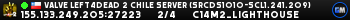 Valve Left4Dead 2 Chile Server (srcds1010-scl1.241.209)