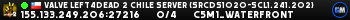 Valve Left4Dead 2 Chile Server (srcds1020-scl1.241.202)