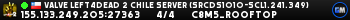 Valve Left4Dead 2 Chile Server (srcds1010-scl1.241.349)