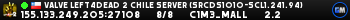 Valve Left4Dead 2 Chile Server (srcds1010-scl1.241.94)