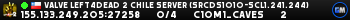 Valve Left4Dead 2 Chile Server (srcds1010-scl1.241.244)