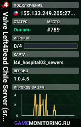 Valve Left4Dead Chile Server (srcds1010-scl1.241.6)