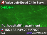 Valve Left4Dead Chile Server (srcds1020-scl1.241.6)