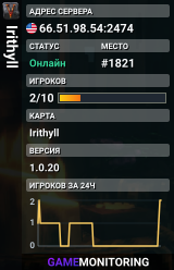 Irithyll