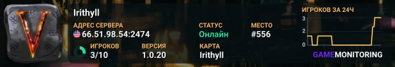 Irithyll