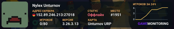 Nylex Unturnov