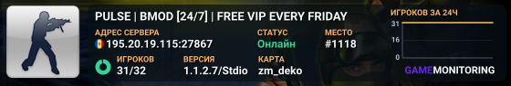 WOLVES | ZOMBIE ESCAPE [24/7] | VIP FOR ALL