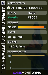 TIGERS | PUBLIC SRV | STEAM + NON-STEAM