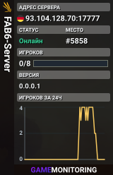 FAB6-Server