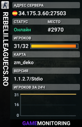 REBELII.LEAGUECS.RO