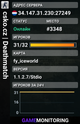 [TR] BLACKZONE # CS:GO Mod
