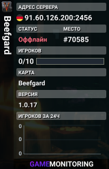Beefgard