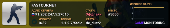 FASTCUP.NET