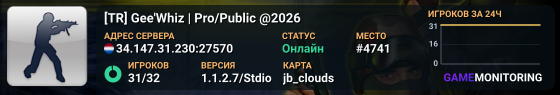 csko.cz | dust2 only