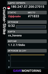 Counter-Strike