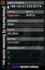 [Helarikerho.fi] Suomen kovin publa