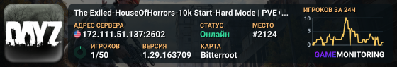 The Exiled-HouseOfHorrors-10k Start-Hard Mode | PVE Only-No KOS