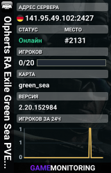Olpherts RA Exile Green Sea PVE Server