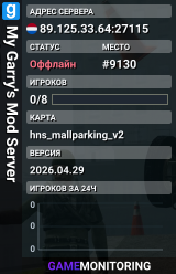 My Garry's Mod Server